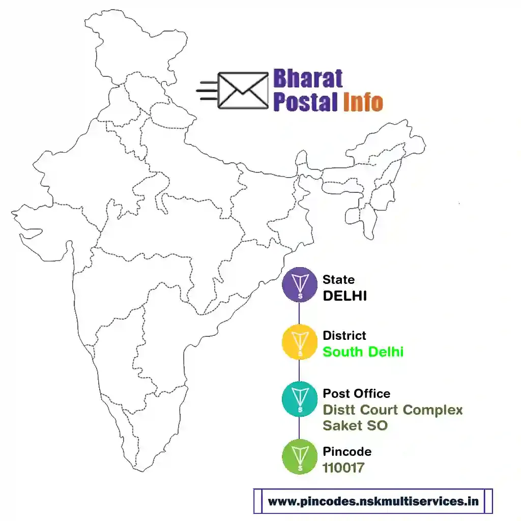 delhi-south delhi-distt court complex saket so-110017